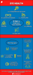 Tips to take care of your eyes infographic