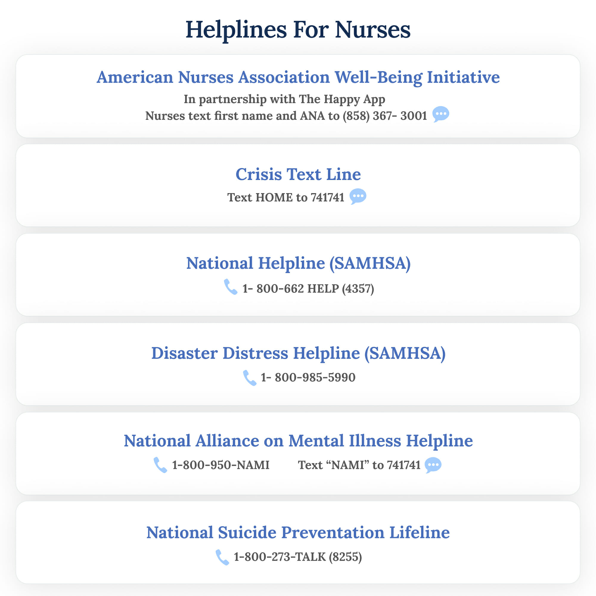 helplines for nurses