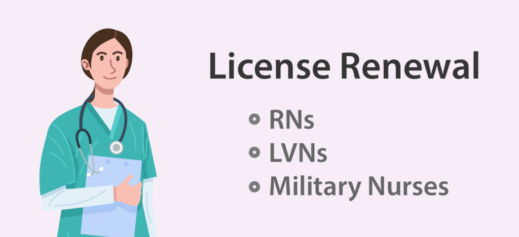 License renewal for RNs LVNS and Military nurses banner