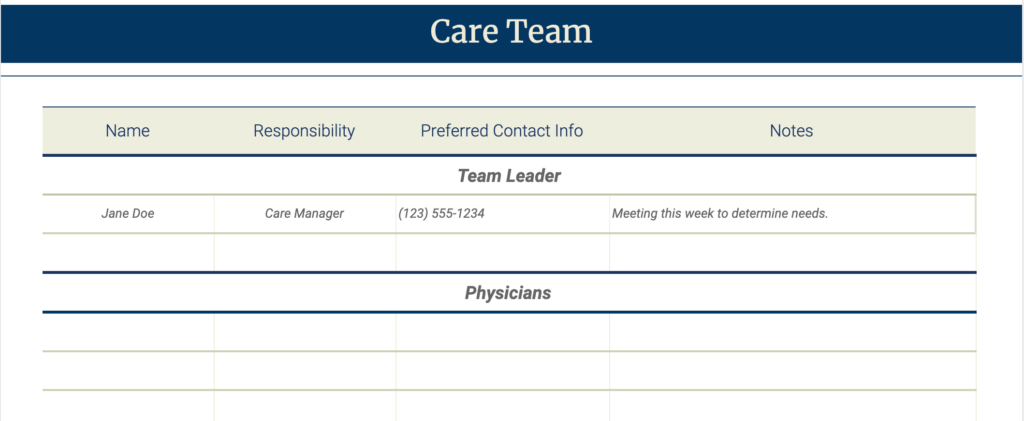 Care Team Organizer Template