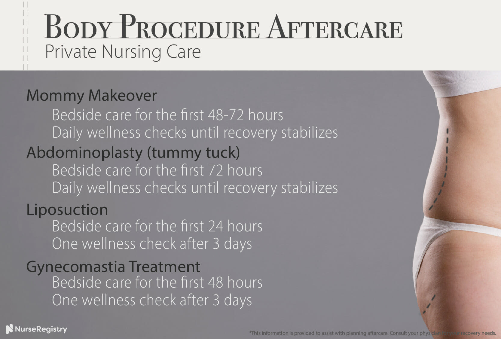 plastic surgery private nurse aftercare recommendations for body procedures infographic