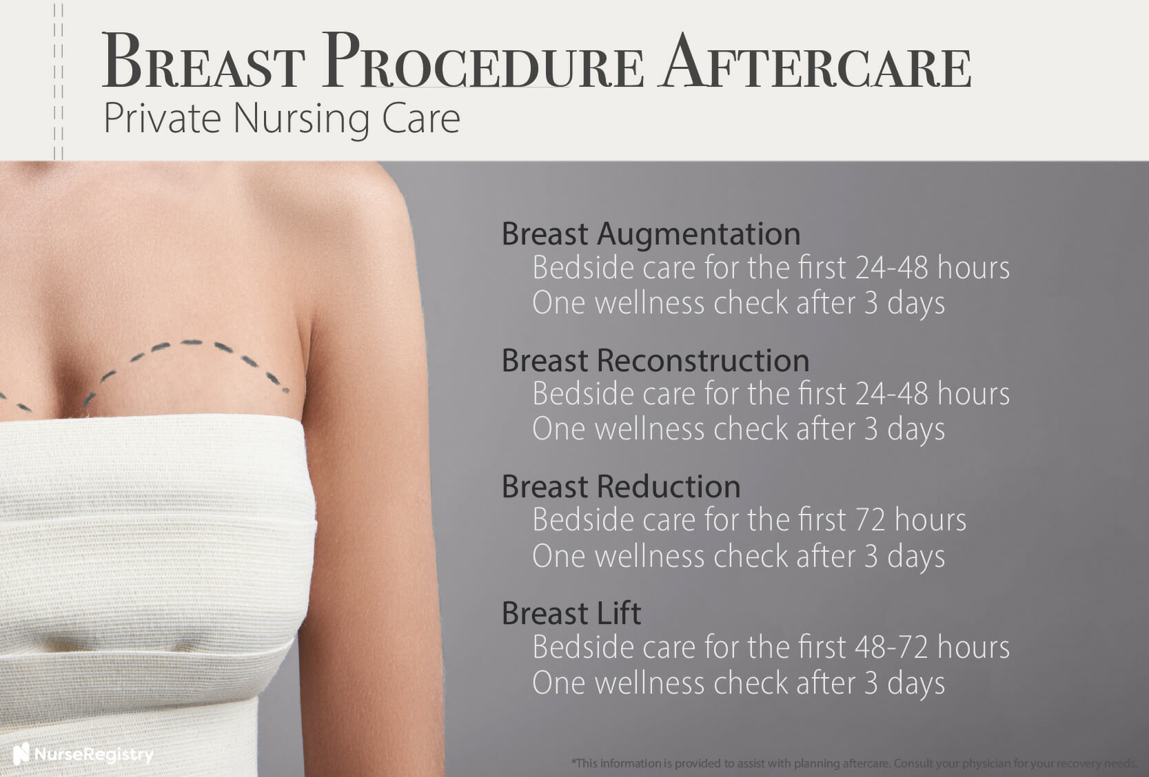 plastic surgery private nurse aftercare recommendations for breast procedures infographic 