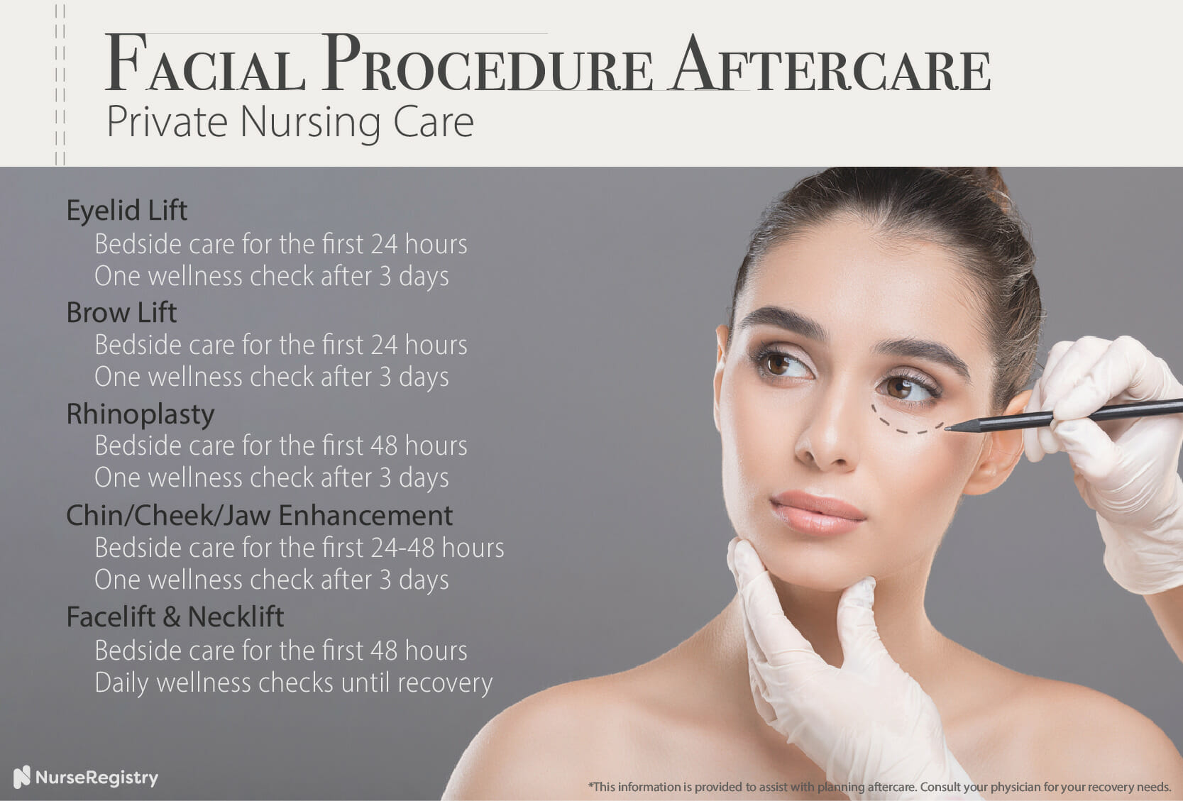 plastic surgery private nurse aftercare recommendations for facial procedures infographic 